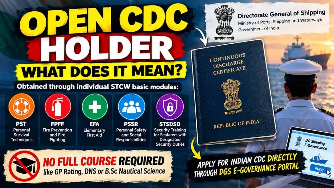 Open CDC Discontinued in India: New Rules & Eligibility Guide